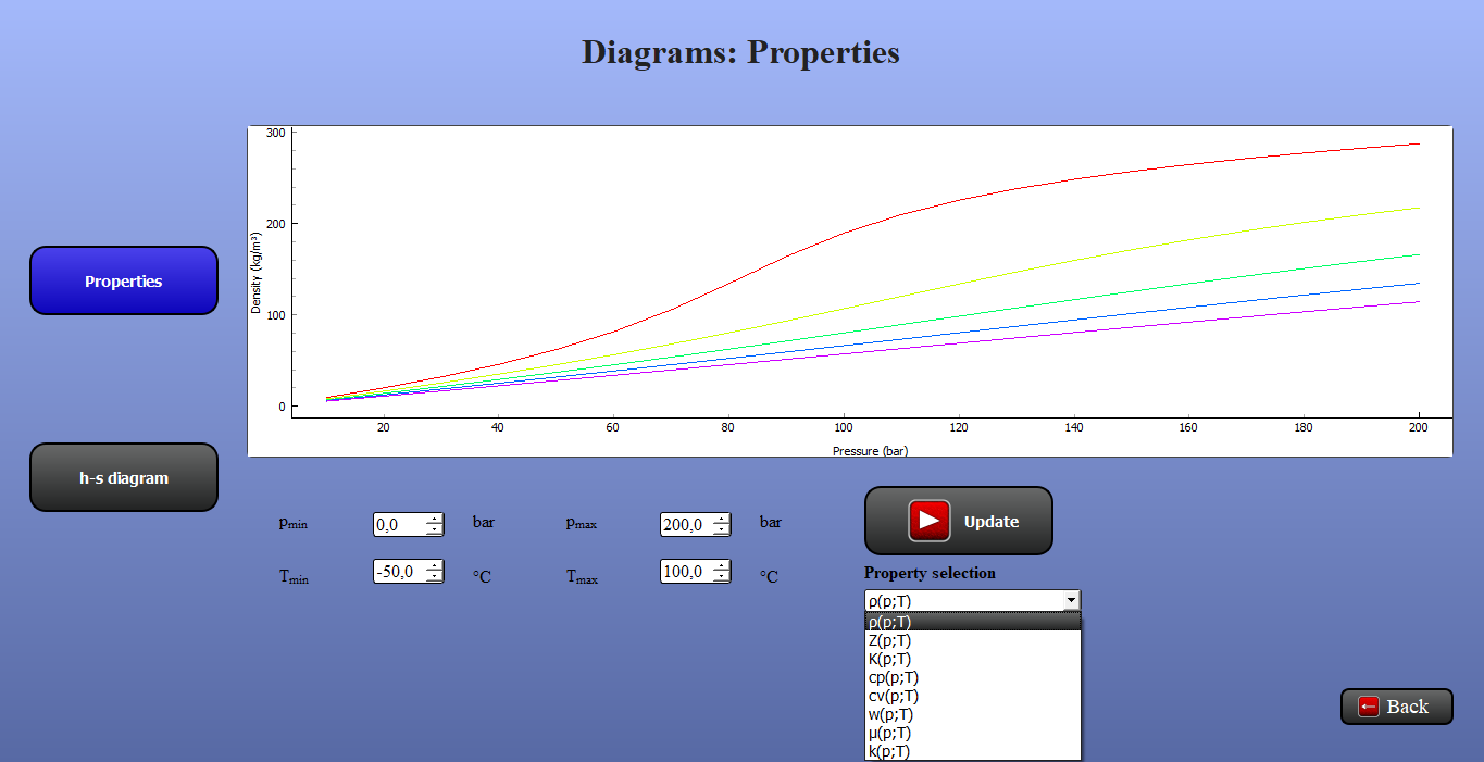 _images/diagrams_properties_done_sel.png